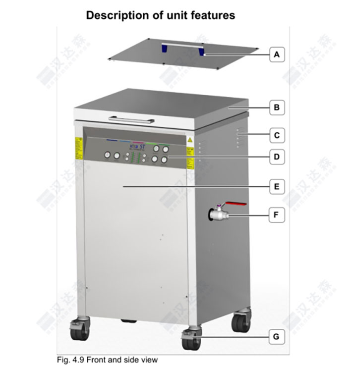 ��Elma Xtra ST 2500H������ϴ�C�F(xi��n)��ָ��(d��o)��ϴ���